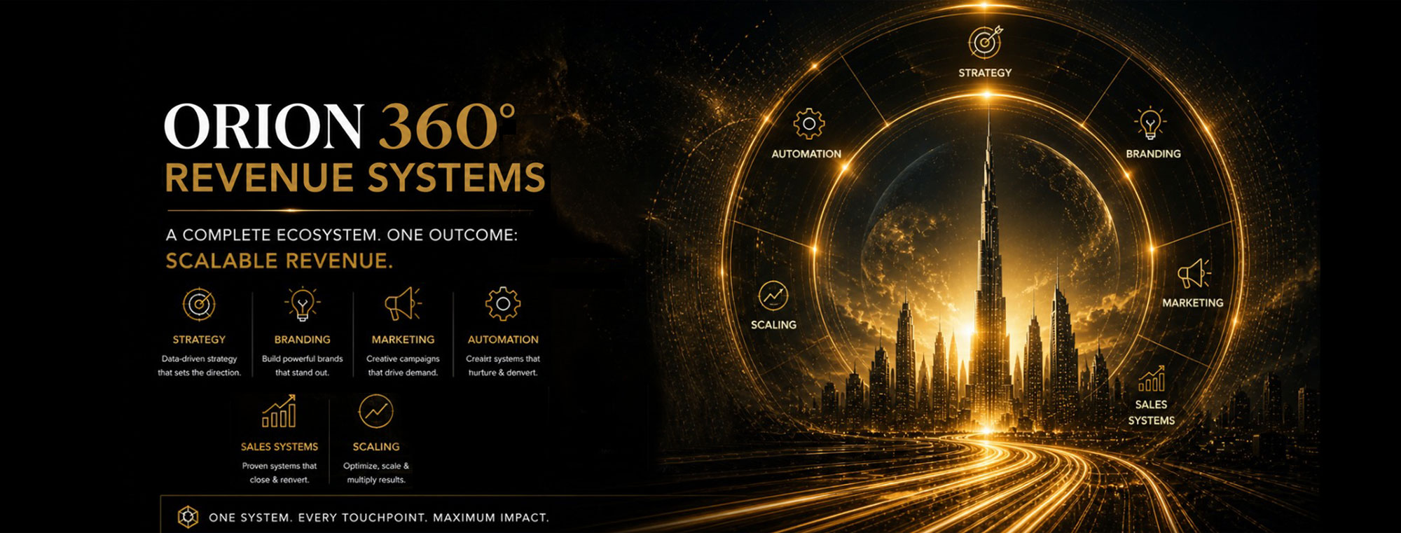 Orion 360